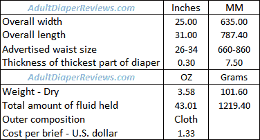 Sunkiss Adult Diaper Measurement Summary