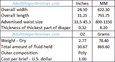 Aide Well Classic Briefs Medium Data Summary