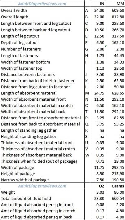 Medline Asorbs Adult Diaper Data and Measurements