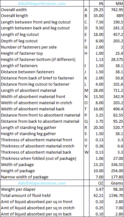 Naturevee Adult Diaper Data and Measurements