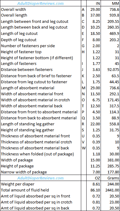 NorthShore AirSupreme Briefs Large Data and Measuerements