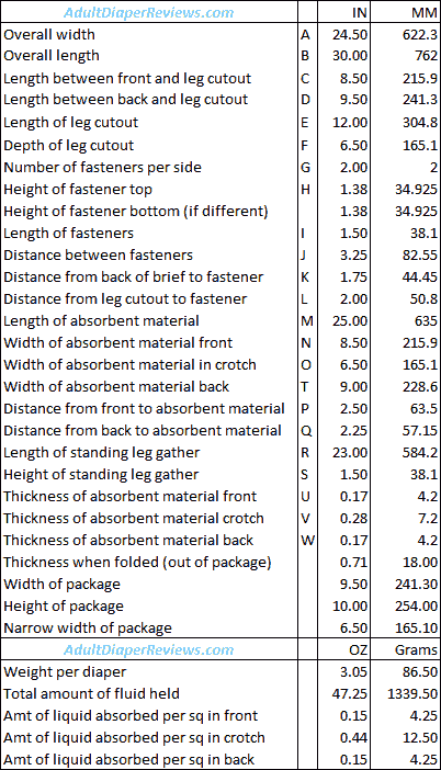 Presto Supreme Briefs Medium Data and Measurements