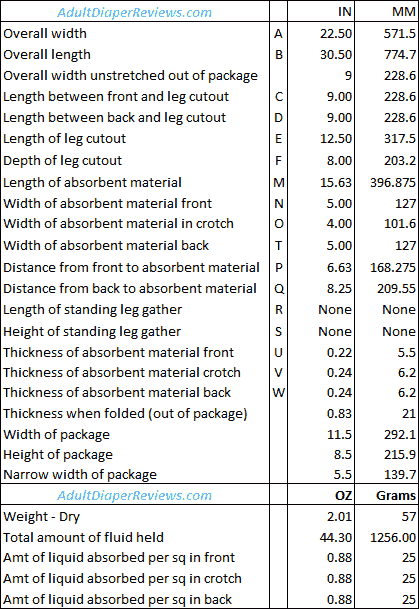 Prevail Daily Underwear Womans Maximum Absorbency Large Data and Measurements