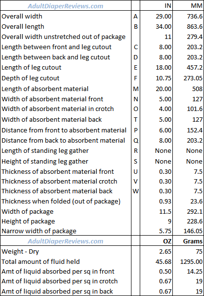 Prevail Per-Fit Xl Extra Data and Measurements