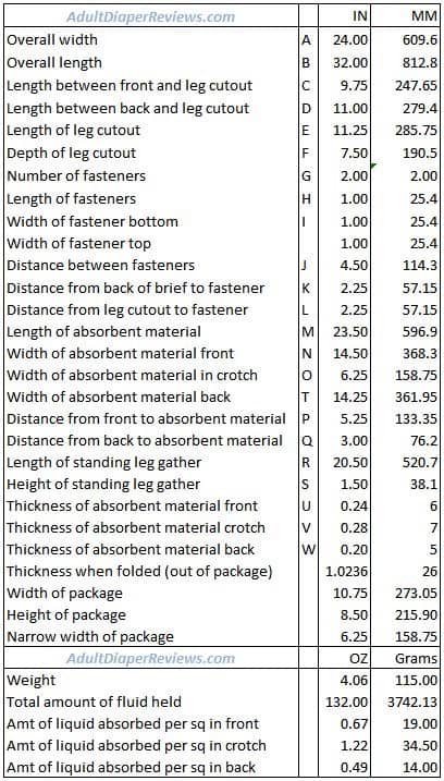 Tranquility ATN Medium Data and Measurements