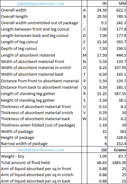 Tranquility Overnight Underwear Medium Data and Measurements