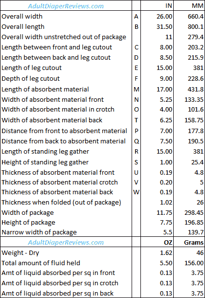 Tranquility SwimMates Large Underwear Data and Measurements